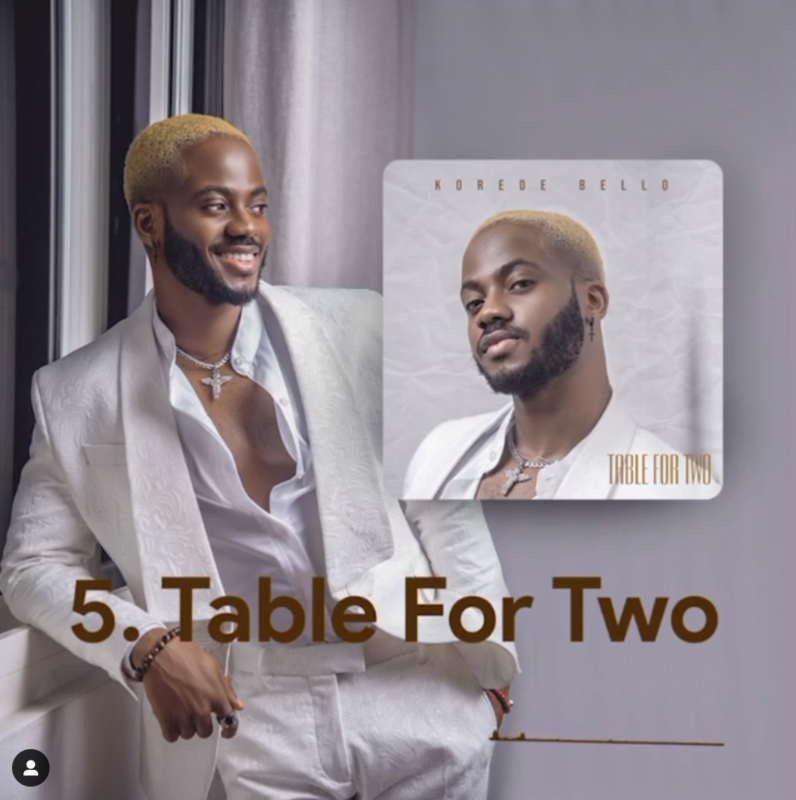 Korede Bello – Table For Two